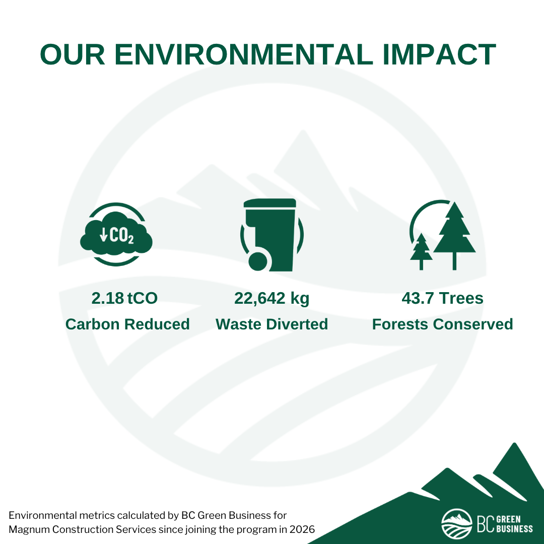 beautiful minimalist wooden stars jut out of a clean white wall